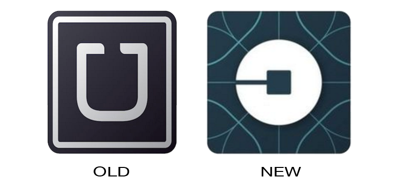 иконки Uber