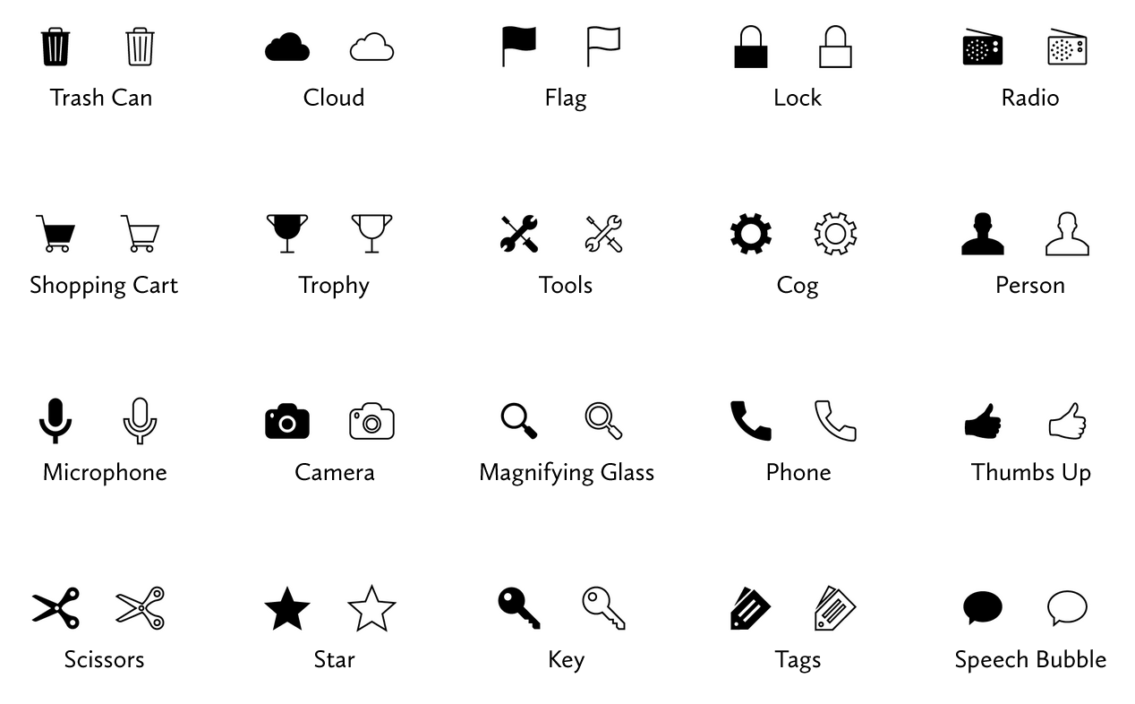 20 иконок, используемых в тесте, заимствованы из наборов иконок IOS, Android и Windows Phone, доступных в Интернете. Значок Speech Bubble заимствован непосредственно из поста Джонсона.