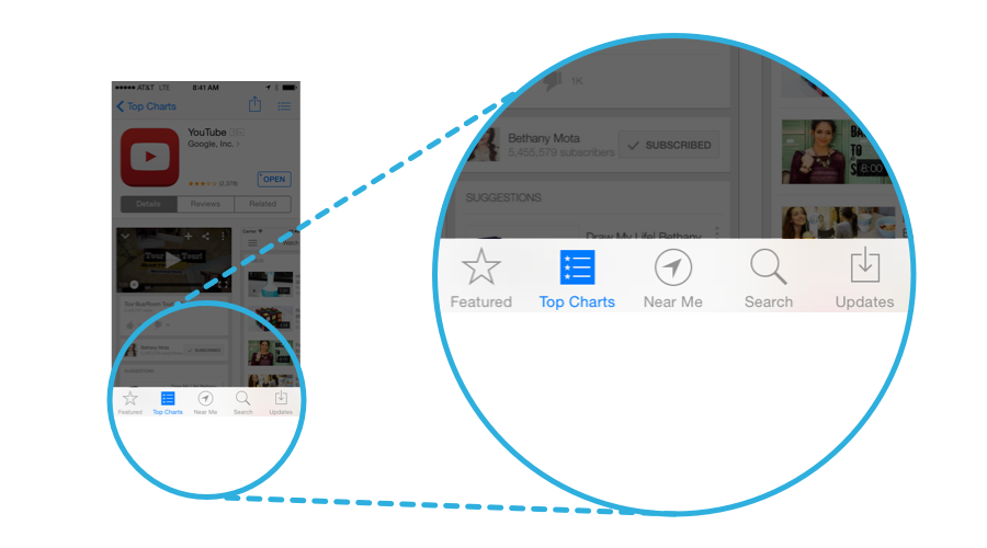 Пример сплошных и полых иконок в панели вкладок приложения в iOS7. Выбранный значок, «Top charts», использует заполненный "сплошной" стиль. Невыделенные иконки используют линейный "полый" стиль.