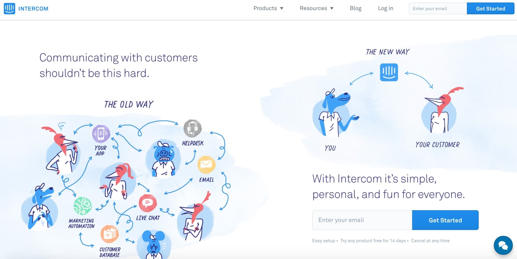11 советов по улучшению конверсий лендинговой страницы | UX Guru