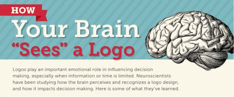 Логотип и мозг