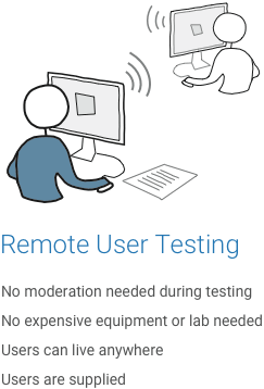 remote-user-testing